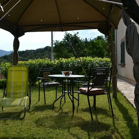 Cvijanovic Ploce (Dubrovnik-Neretva)