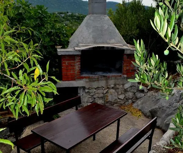 Cvijanovic * Ploce (Dubrovnik-Neretva)