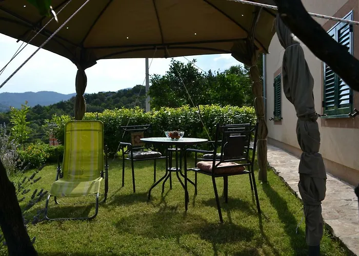 Cvijanovic Ploce (Dubrovnik-Neretva)