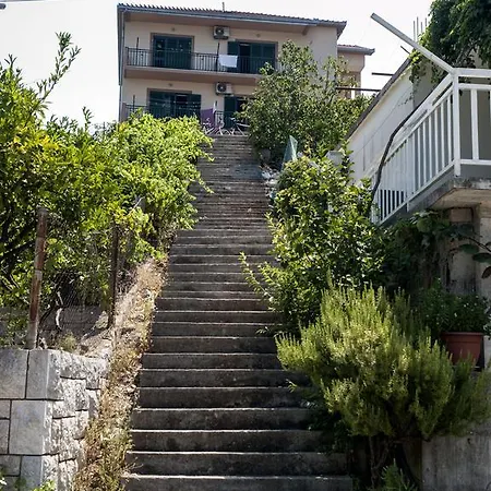 Cvijanovic Ploce (Dubrovnik-Neretva)