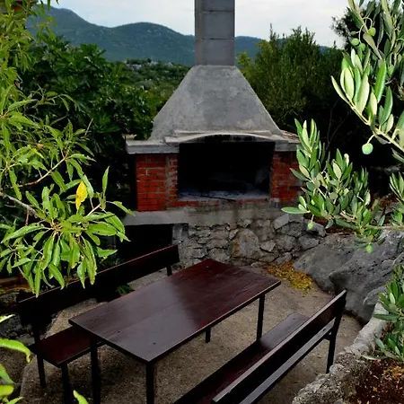 Cvijanovic * Ploce (Dubrovnik-Neretva)